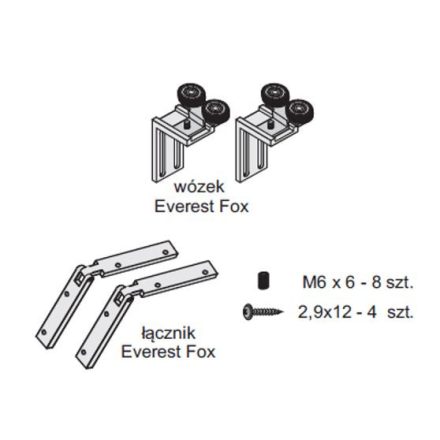 SEVROLL Everest szett Fox II fogantyú profilhoz