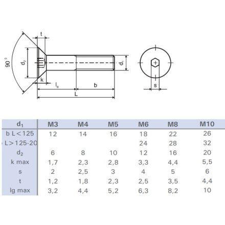 Csavar imbusz fej M6x80 anyacsavarhoz BA02