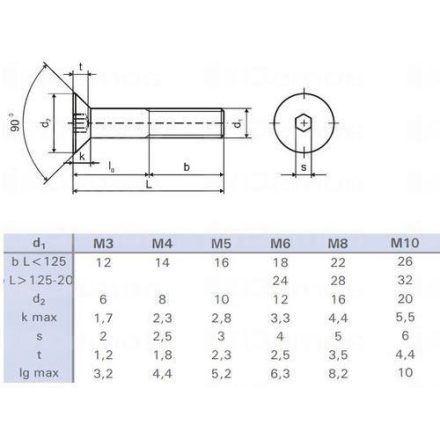 Csavar imbusz fej M6x100 anyacsavarhoz BA02