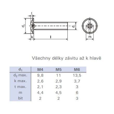 Dekoratív csavar DIN 967 M6x30 cink fehér